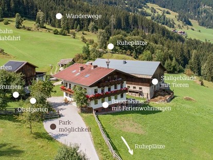 Urlaub auf dem Bauernhof - Alpen - Lage des Bauernhofs - Biohof Maurachgut